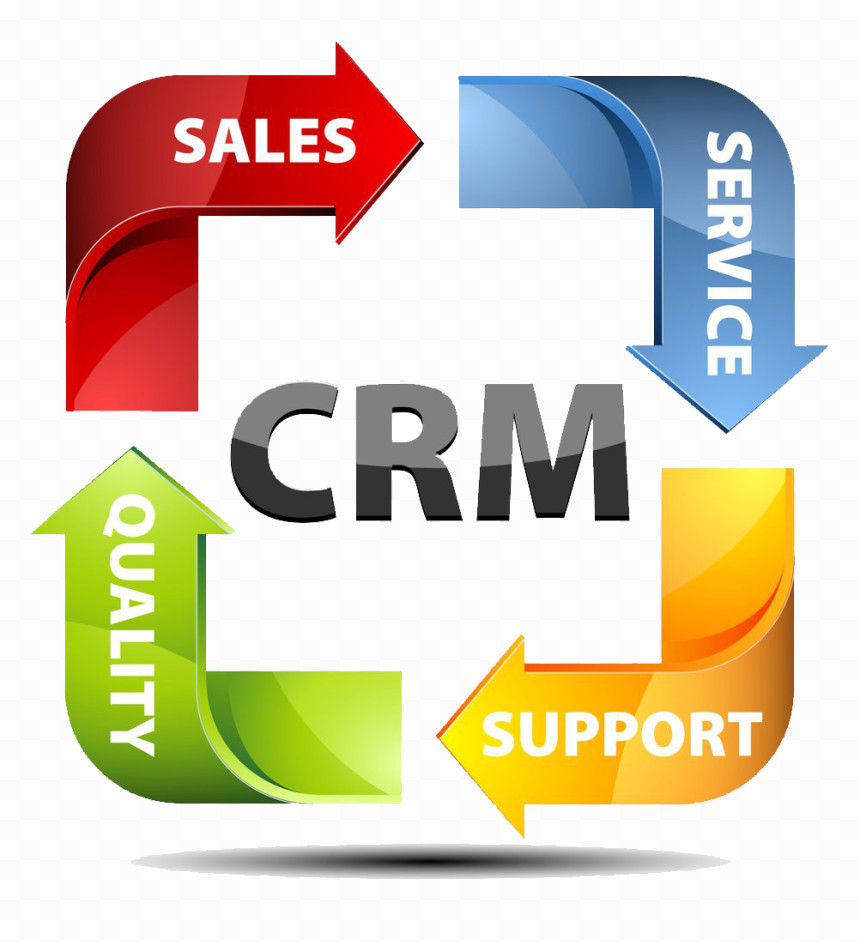 CRM - Customers Relationship Management